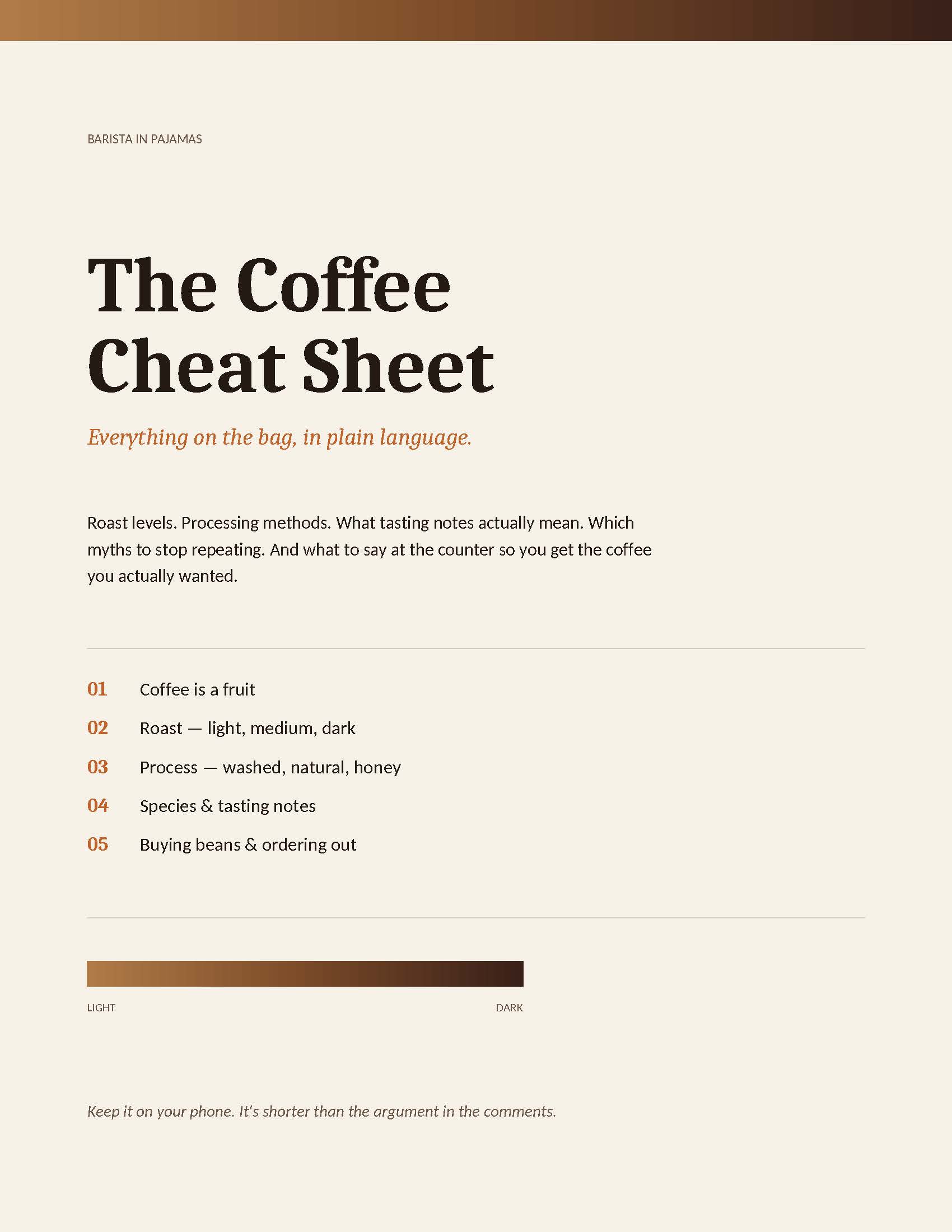 The Coffee Cheat Sheet by Barista in Pajamas: cover preview