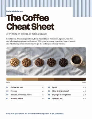 Cover of The Coffee Cheat Sheet