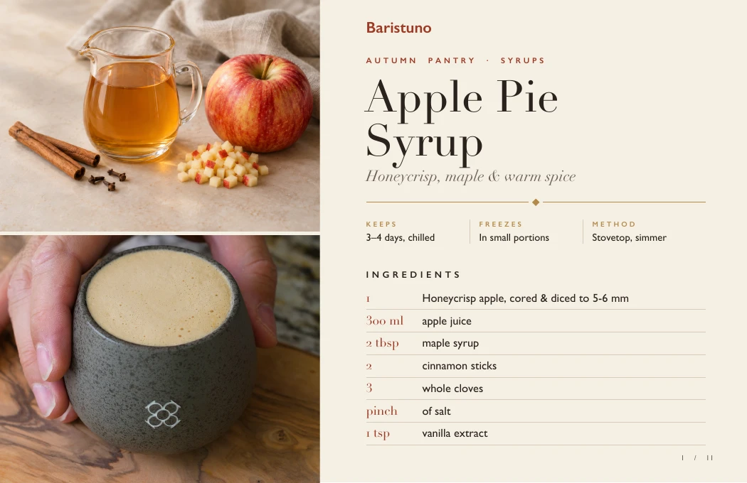 Preview of the Apple Pie Syrup PDF, showing the ingredient list and supplied recipe photos